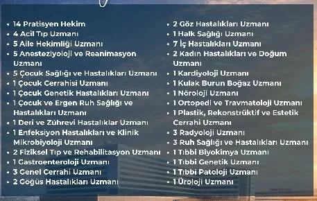 hekim