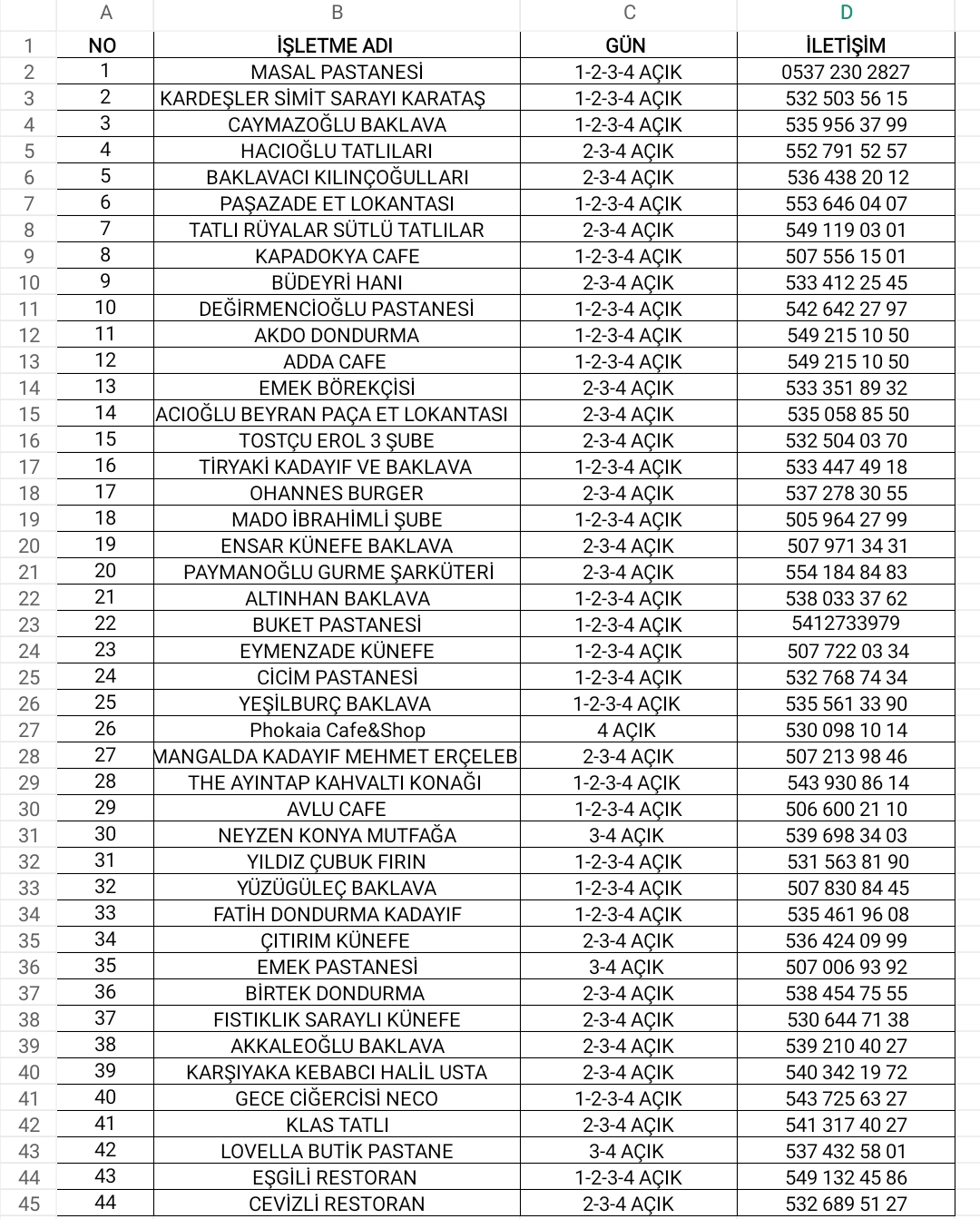 liste
