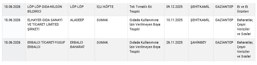 tarım