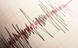 Pazarcık’ta Korkutan Deprem! Gaziantep’te de Hissedildi