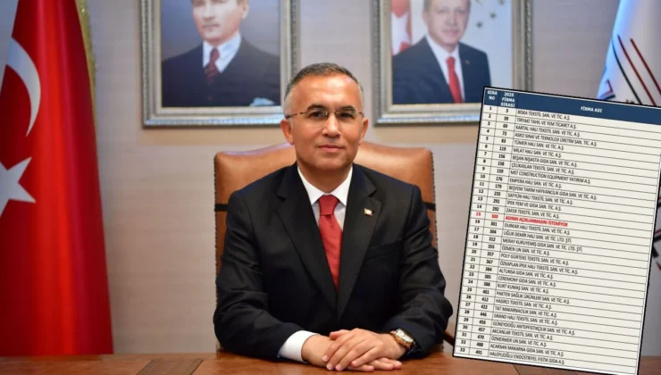 Vali Çeber Gaziantep Firmalarını Kutladı!